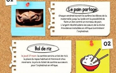 Les actions caritatives autour du carême