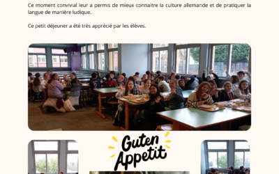 Das deutsche Frühstück