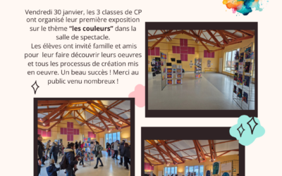 Exposition des CP