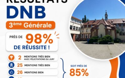Brevet 2026 : l’excellence et l’engagement récompensés à l’Institution Saint-Jean