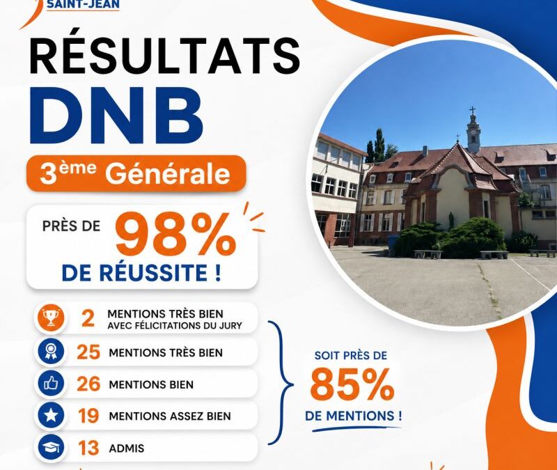 Brevet 2026 : l’excellence et l’engagement récompensés à l’Institution Saint-Jean